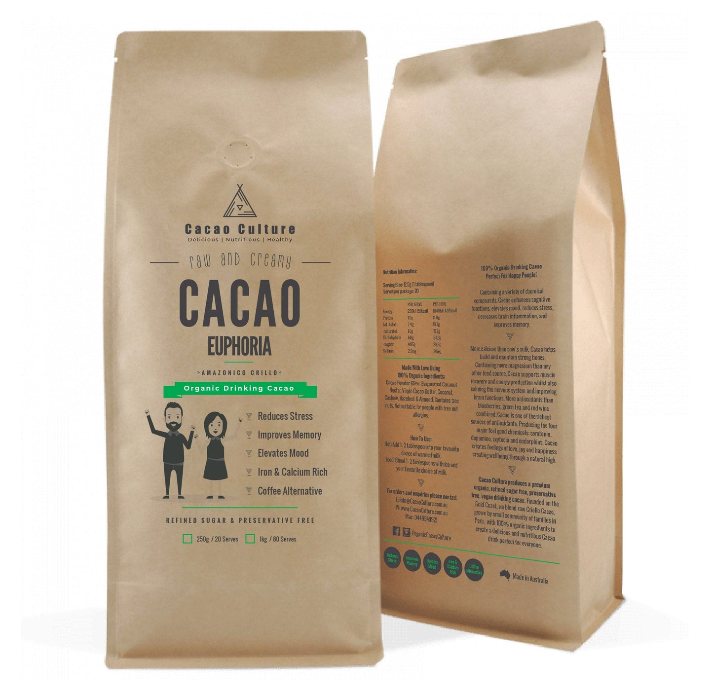 Cacao Euphoria